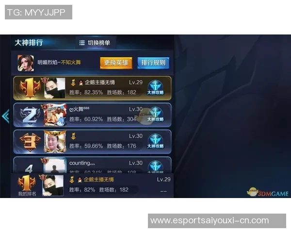 电竞实时数据助力王者荣耀战术V5全面提升运营体系解析